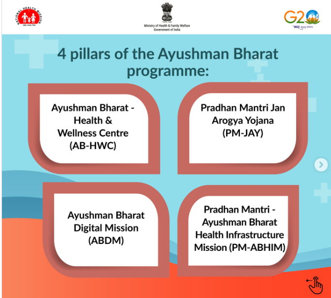 four pillars of ayushman bharat programme